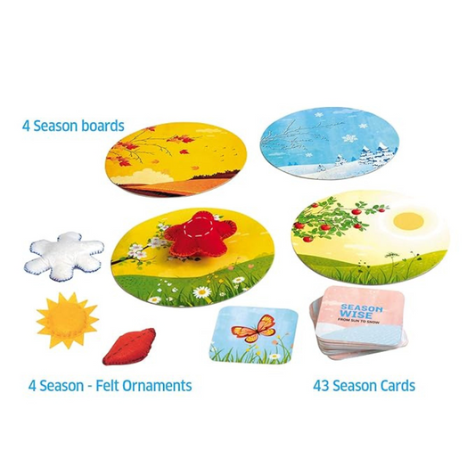 Chalk and Chuckles Season Wise Preschool Learning Early Years Science | Thinking and Sorting Educational Game