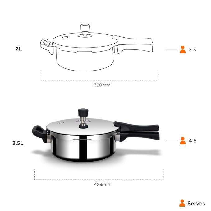 Arttdinox Stellar Stainless Steel 2 Ltr Mirror finish Pressure Cooker Lid with Gasket Rivetless Handle