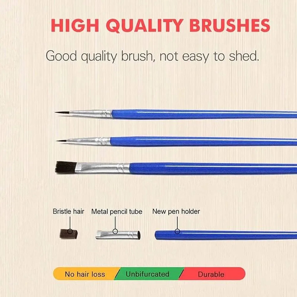 TULIP N TURTLE Sea Side Scenary Diy Acrylic Paint By Number Kit For Beginner Number Painting Kit Painting By Number Acrylic Oil Painting. Wall Decoration Diy Painting Kit ,Multi-Coloured