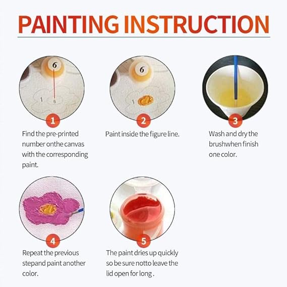 Tulip N Turtle Nataraj Diy Acrylic Paint by Number Kit for Adults Kids Beginner Number Painting Kit | Wall Decoration