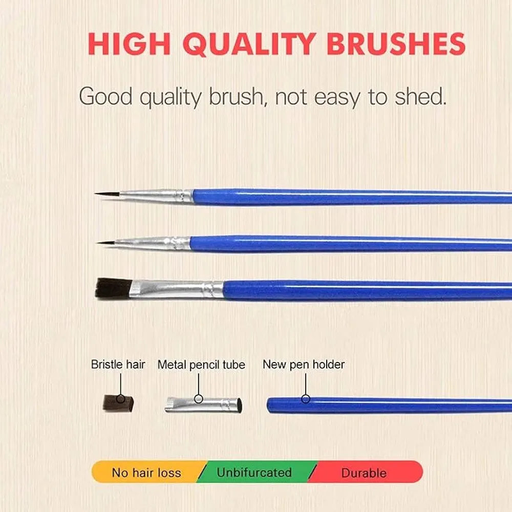 TULIP N TURTLE Leo Diy Acrylic Paint By Number Kit For Adults Kids Beginner Number Painting Kit Diy Canvas Painting By Number Wall Decoration Diy Painting Kit For Adults,Multi-Coloured