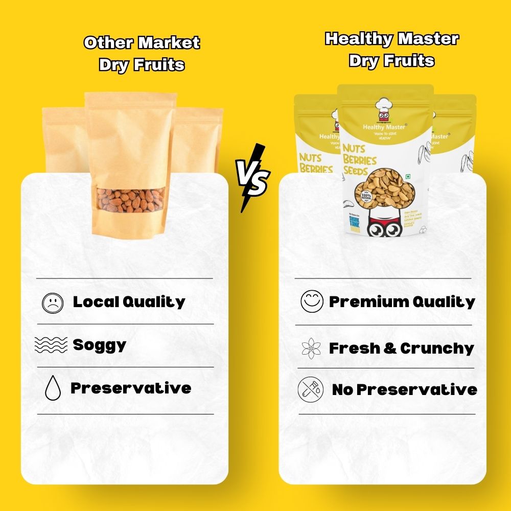 Premium Broken Walnut Kernels (Akhrot Giri)