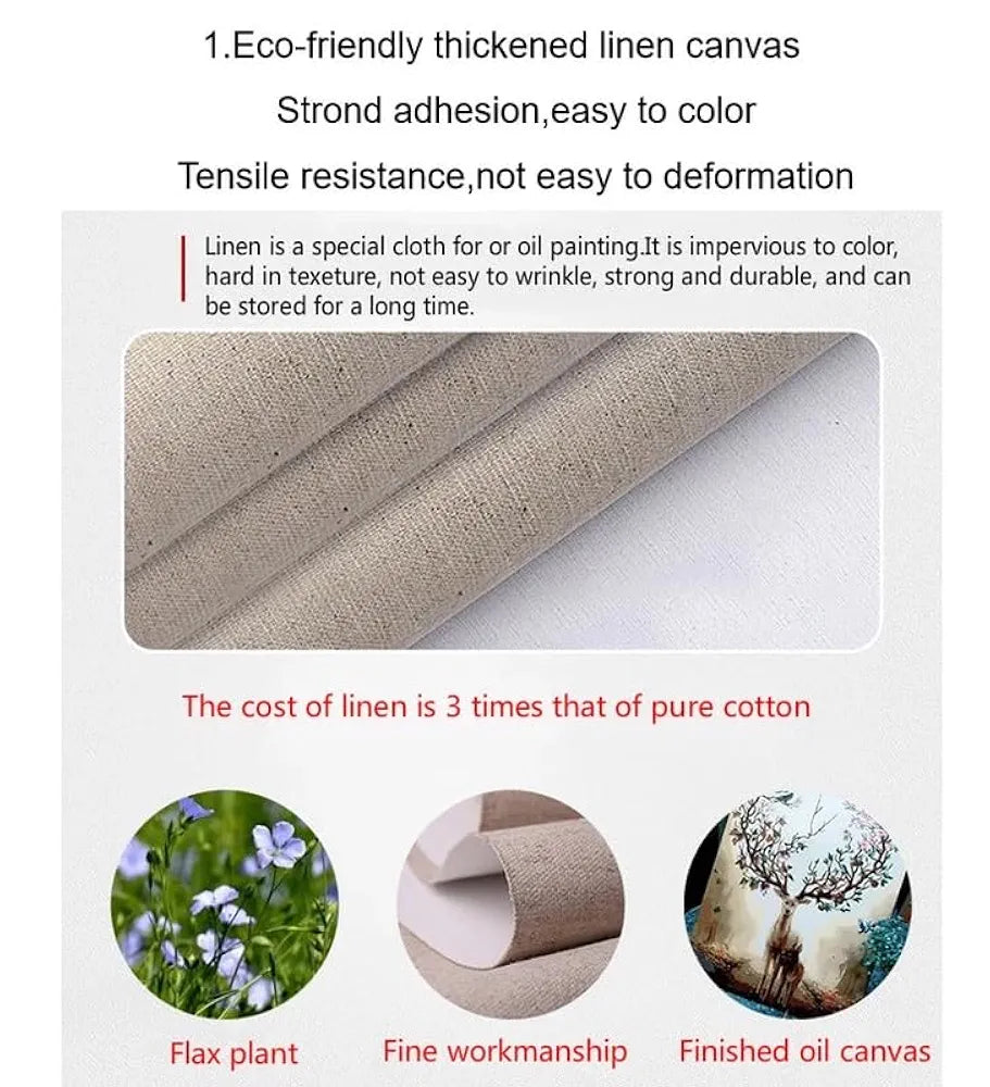 TULIP N TURTLE Cafe DIY Acrylic Paint by Number Kit for Adults Kids Beginner Number Painting kit DIY Canvas Painting by Number Wall Decoration DIY Painting kit for Adults