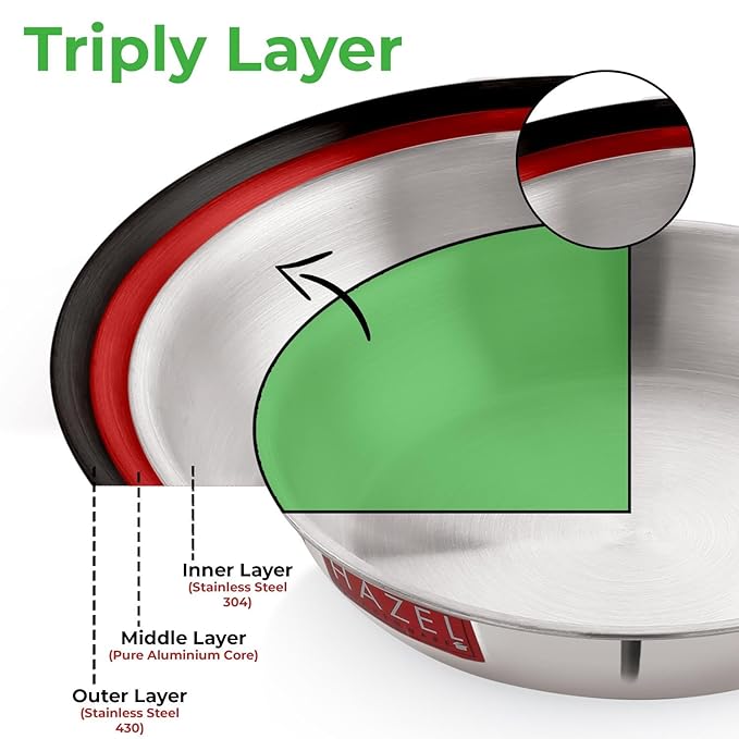 Hazel Tri-Ply Stainless Steel Induction Bottom Kadhai with Stainless Steel Lid 1.5 Litre 20.5 cm