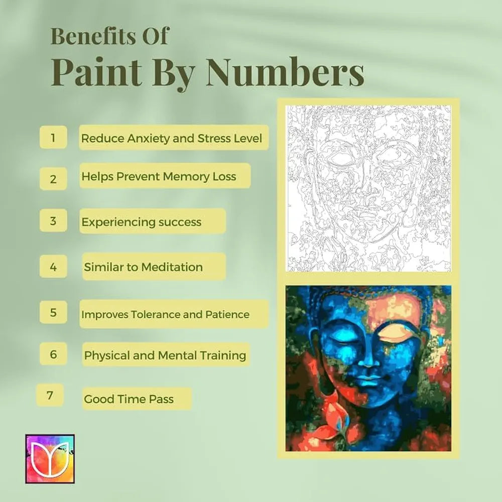 TULIP N TURTLE Window Diy Acrylic Paint By Number Kit For Adults Kids Beginner Number Painting Kit Diy Canvas Painting By Number Wall Decoration Diy Painting Kit For Adults,Multi-Coloured