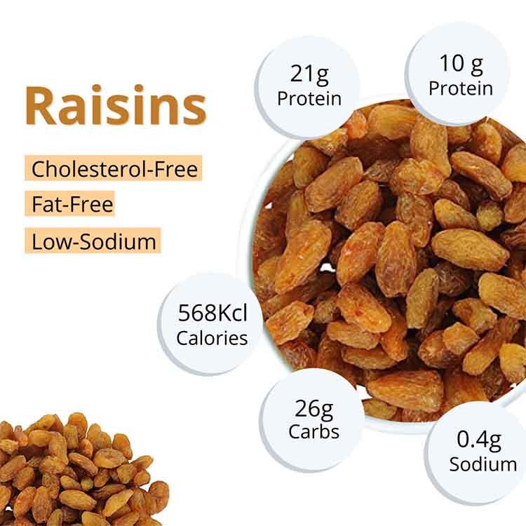 Munakka Kismis - Raisins