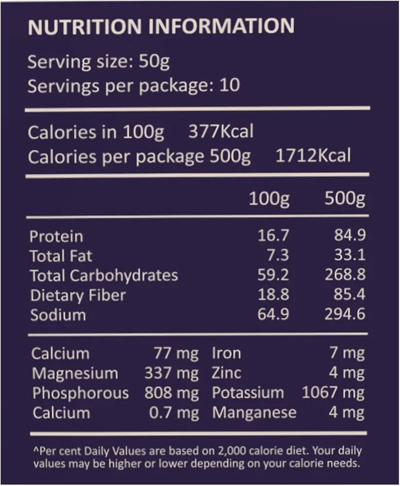 Nourish You Organic Tricolour Quinoa | Gluten Free | High Fibre | | Antioxidant | Vegan