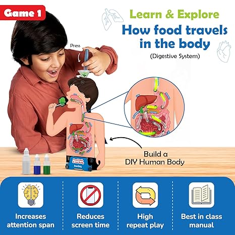 Smartivity My Body My Nutrition Toy for Kids Healthy Eating Game Educational Science Toy