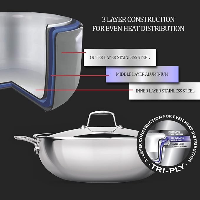 Milton Pro Cook Triply Stainless Steel 26 Cm Kadai With Lid, 3.6 Litres - 1100 gms