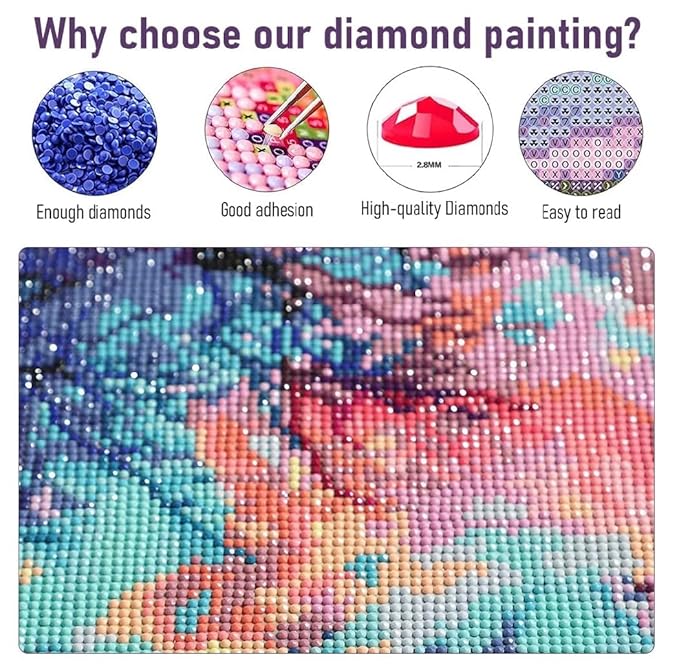 Trexee 5d Diamond Painting By Number Kits For Adults & Kids 12x16 inch Diy Full Drill Color 37