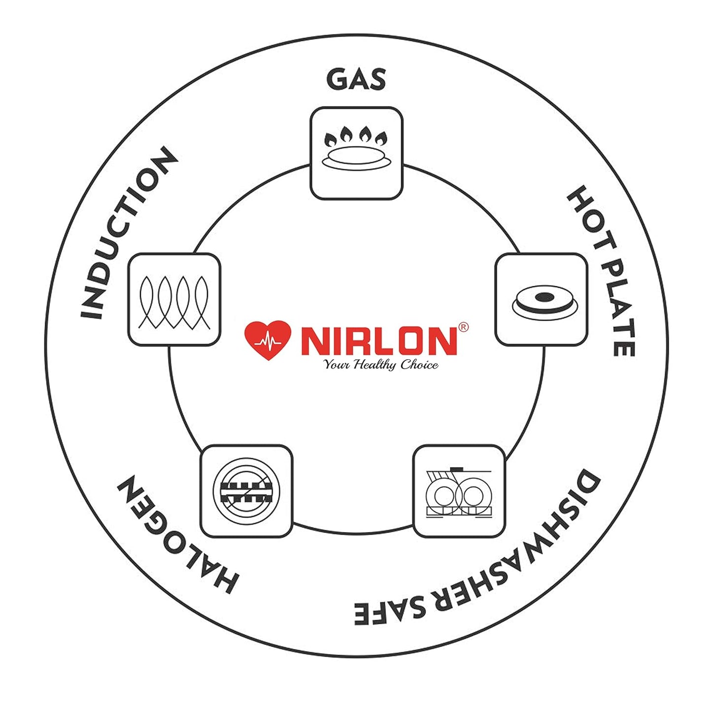 Nirlon Deluxe Stainless Steel Tope | Induction Friendly | Impact Bonded Tri-ply Bottom With Steel Lid 18cm