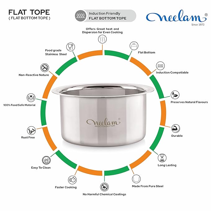 Neelam Stainless Steel 12 22G Flat Bottom Tope - 500 gms