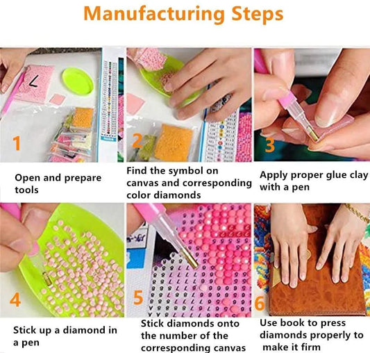 TREXEE Diamond Painting Kit  Harry Potter Diamond Painting Rhinestone Embroidery Pictures Diamond Painting for Adults & Kids for Art Wall Decor Gift for Kids and Adults