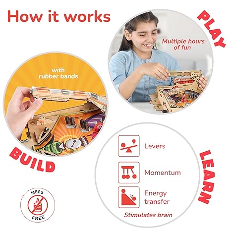 Smartivity Pinball Machine for Kids Global Award Winning Arcade Game Birthday Gifts