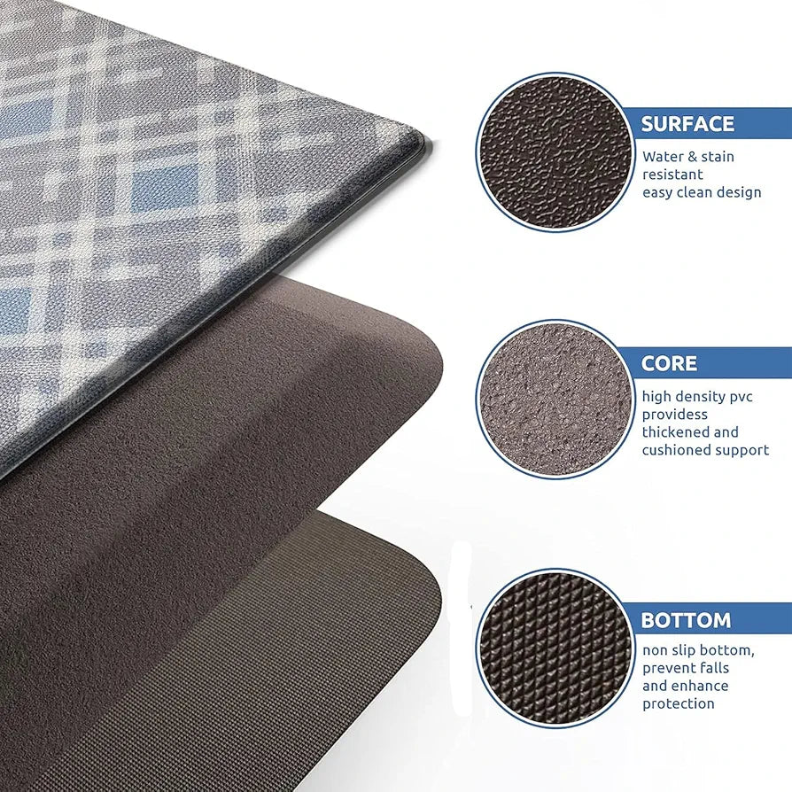 Luxe Home Columbo Anti-Fatigue Kitchen Mat Non-Slip Cushioned Comfort Mat Blue Plaid Pattern Standing Desk Mat Colour Check