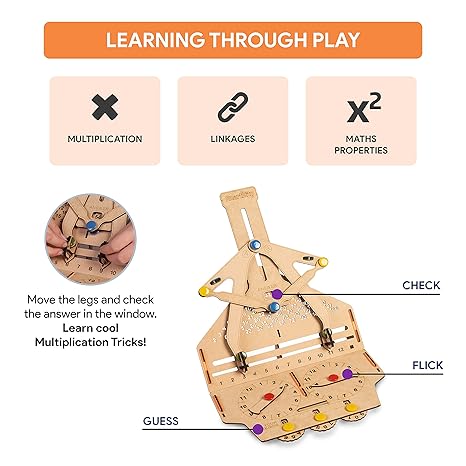Smartivity Fidget Multiplication Machine Stem Diy Fun Educational Toys Educational Construction