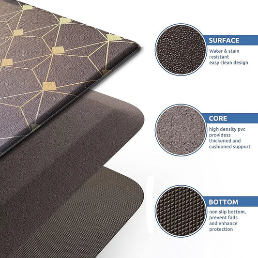 Luxe Home Columbo Anti-Fatigue Runner for Home and Office Cushioned Support Stylish and Durable Colour Gradation