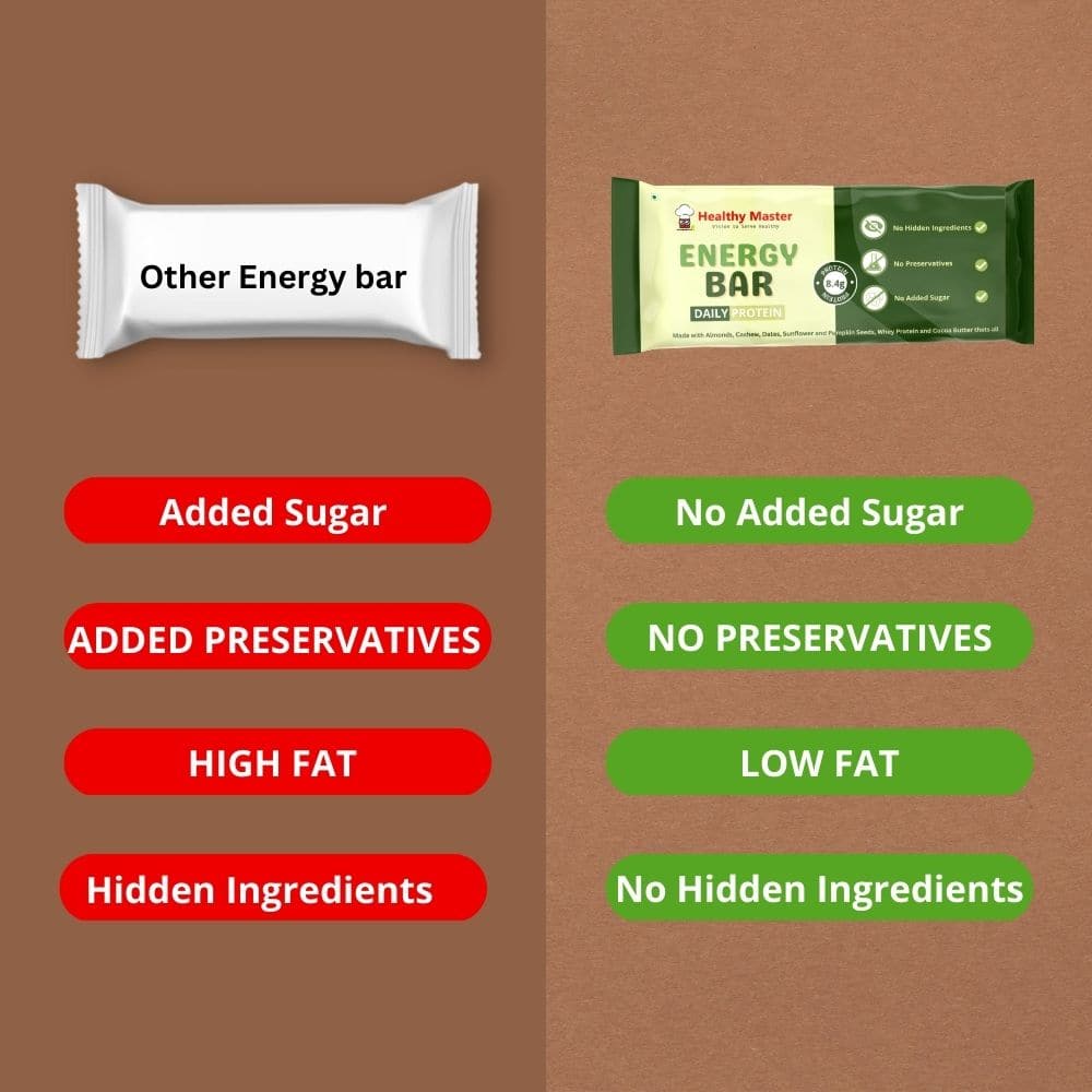 Energy Bar - Nutty Pretty