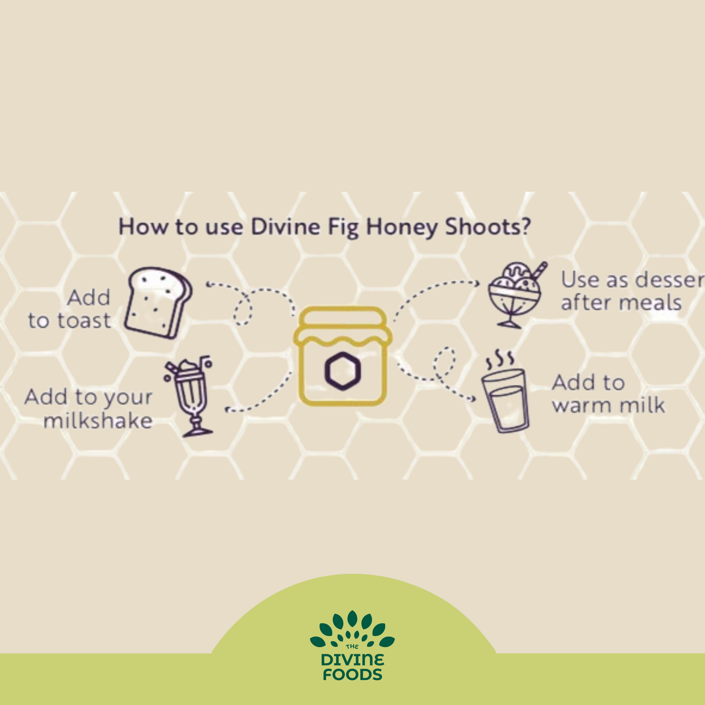 Fig Honey (Premium Figs+Single Origin Honey) Remedy For Relieving Constipation