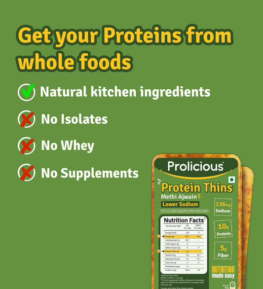 Methi Ajwain Lower Sodium Protein Thins | 50g