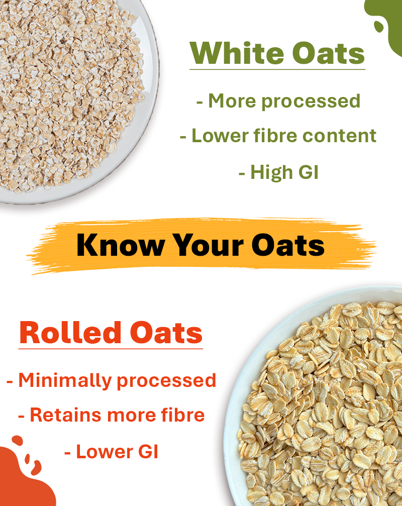 Rolled Oats - Protein Rich Oats 1.2kg