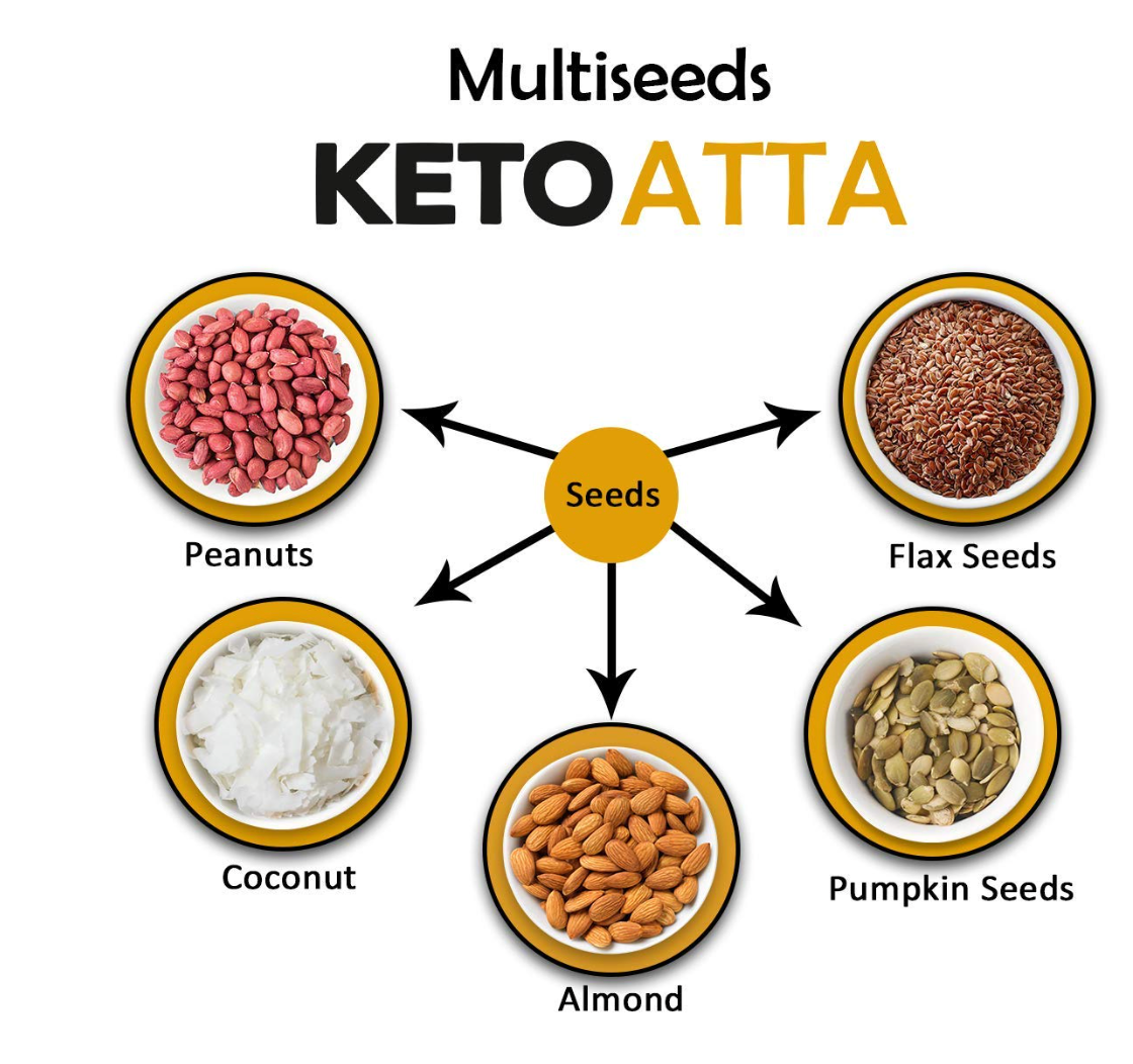 NutroActive Keto Atta Net Carb 3g Extremely Low Carb Flour - 1 kg