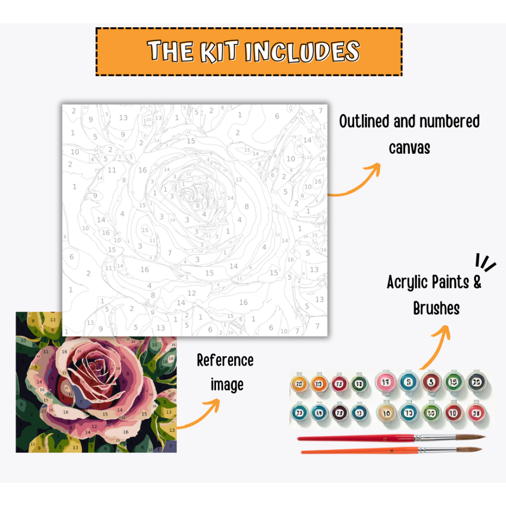 Paint Waint Coffee Cup with Floral Design