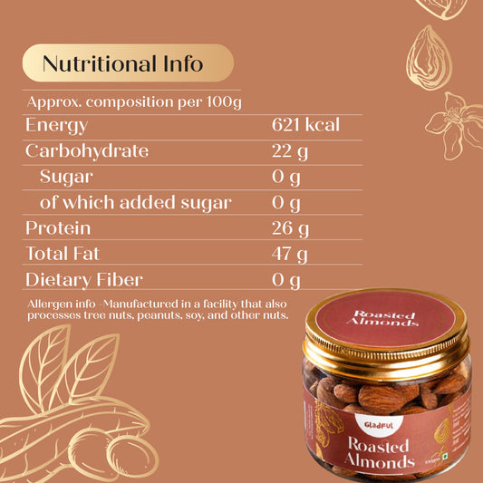 Crunchy Roasted Almonds- 100g (One jar)