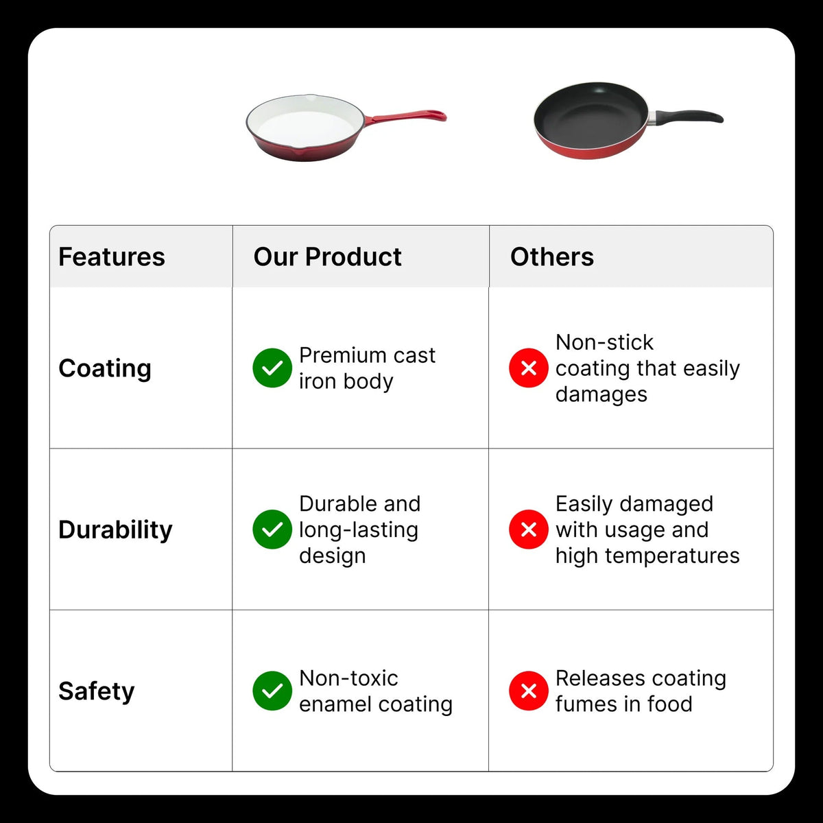 UMAI Cast Iron Frying Pan 25cm Enamel Coated Rust Proof Silicon Sleeve Gas Induction