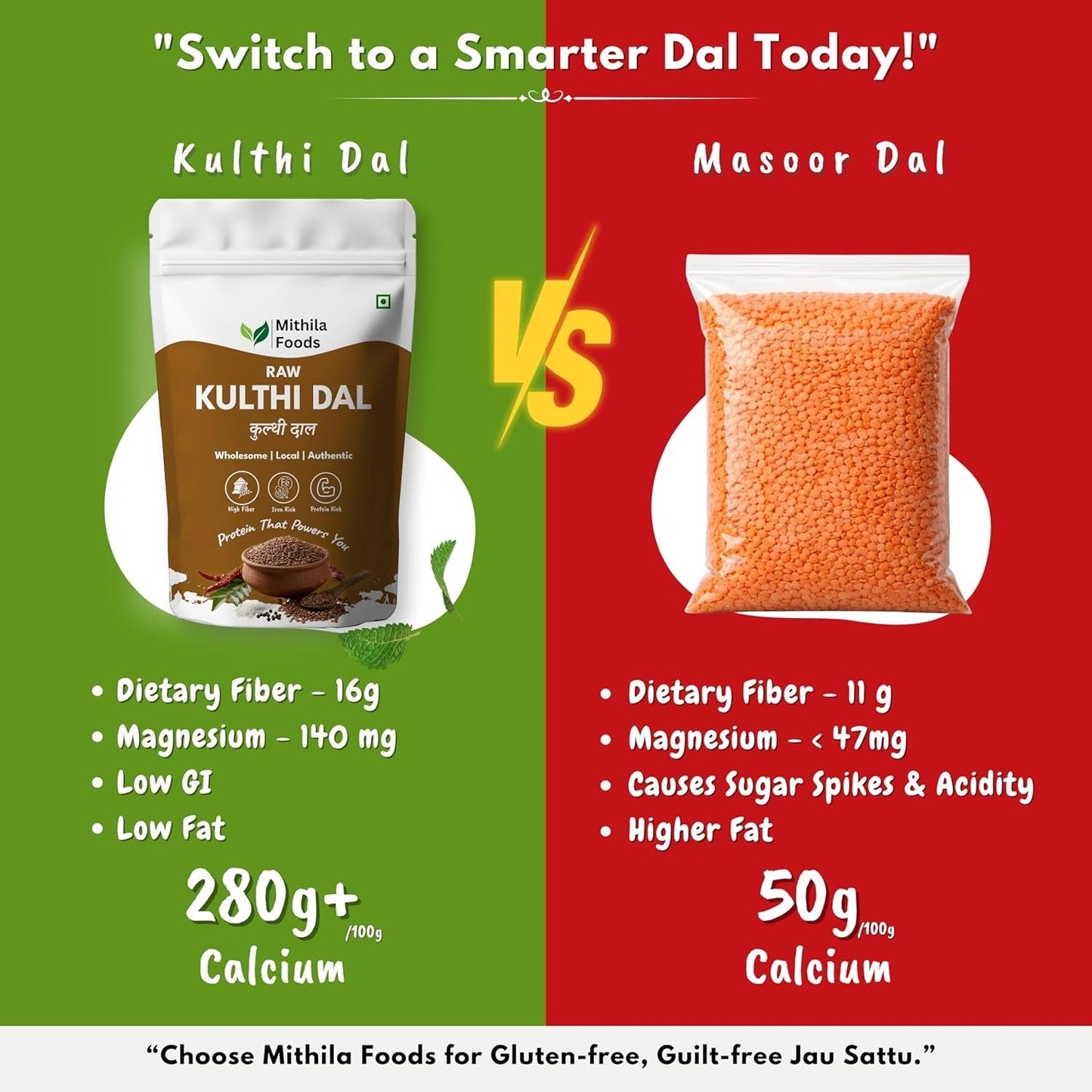 Mithila Foods Kulthi Dal