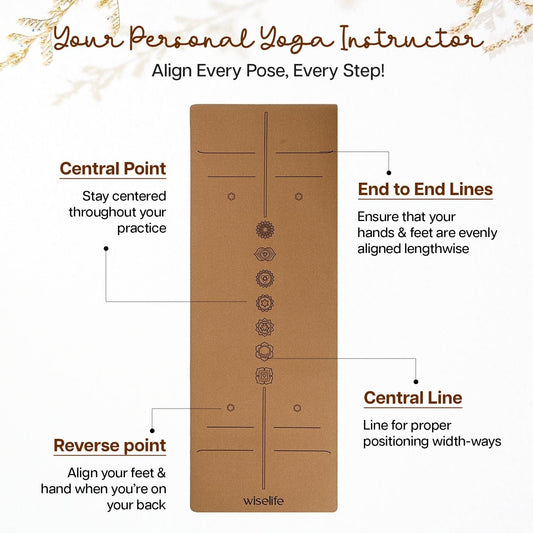 Wiselife Cork Natural Rubber Yoga Mat Extra Large Extra Wide