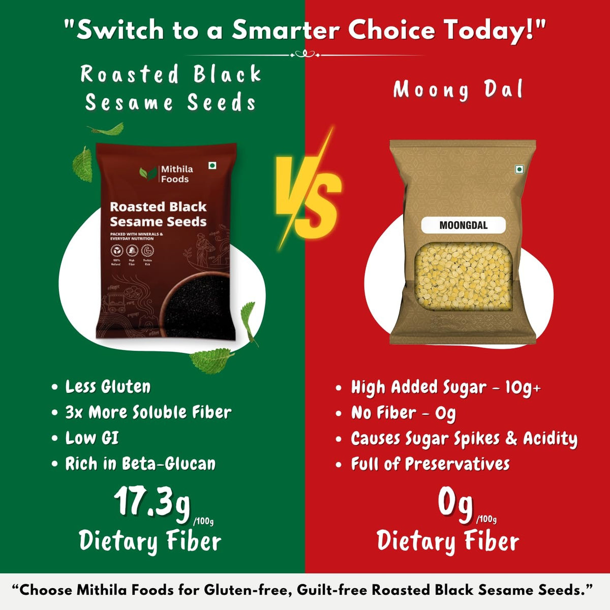 Mithila Foods Roasted Black Sesame Seeds