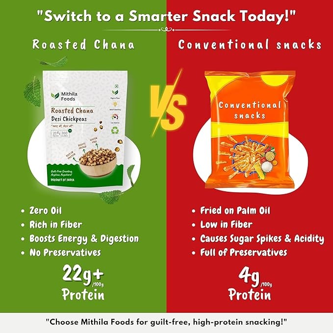 Mithila Foods Roasted Chana Desi Chickpeas