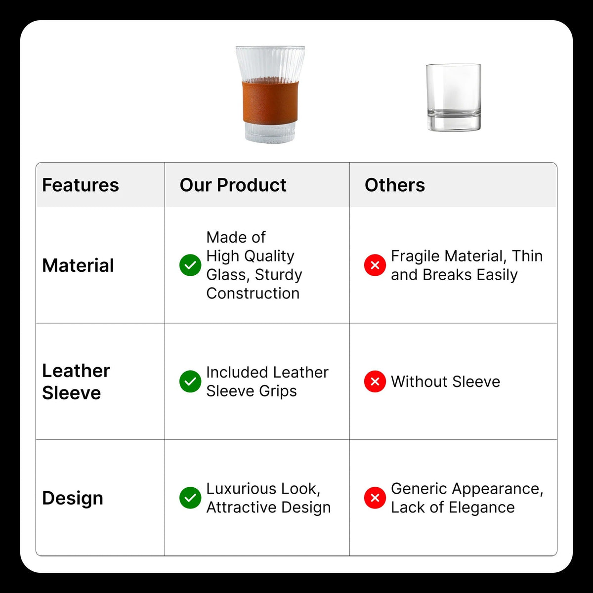 UMAI Glass Tea and Coffee Mugs Pack of 2 (280ml) | Chic Sleeves