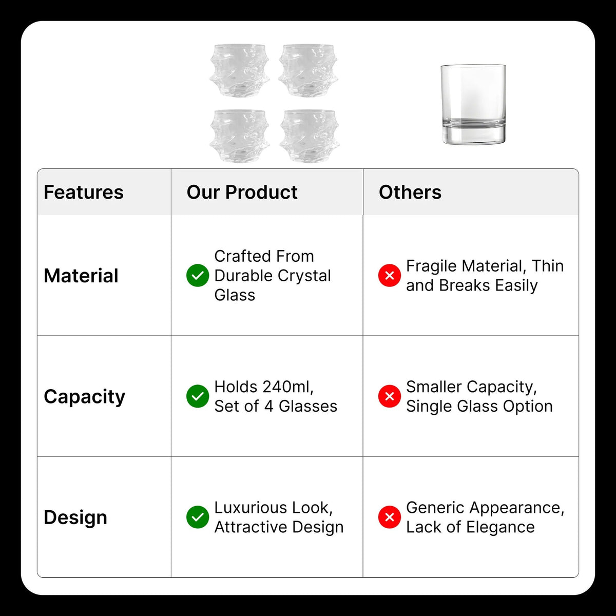 UMAI Whiskey Glasses Set of 4 (240ml) | Lead Free | Heavy Bottom | Transparent