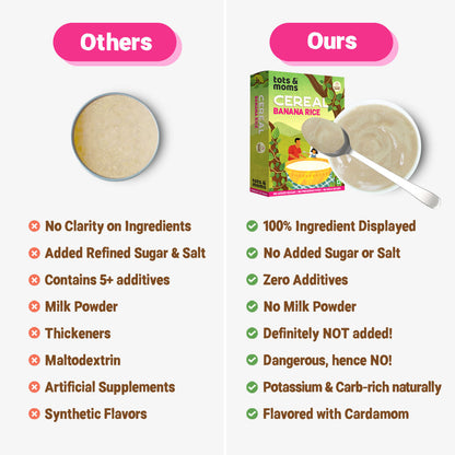 Banana Rice Cereal | 200g