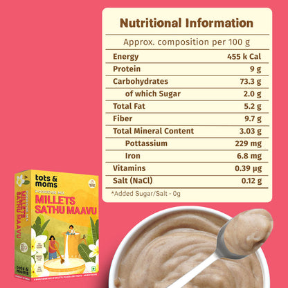 Millets Sathu Maavu | Multigrain Health Mix | 200g