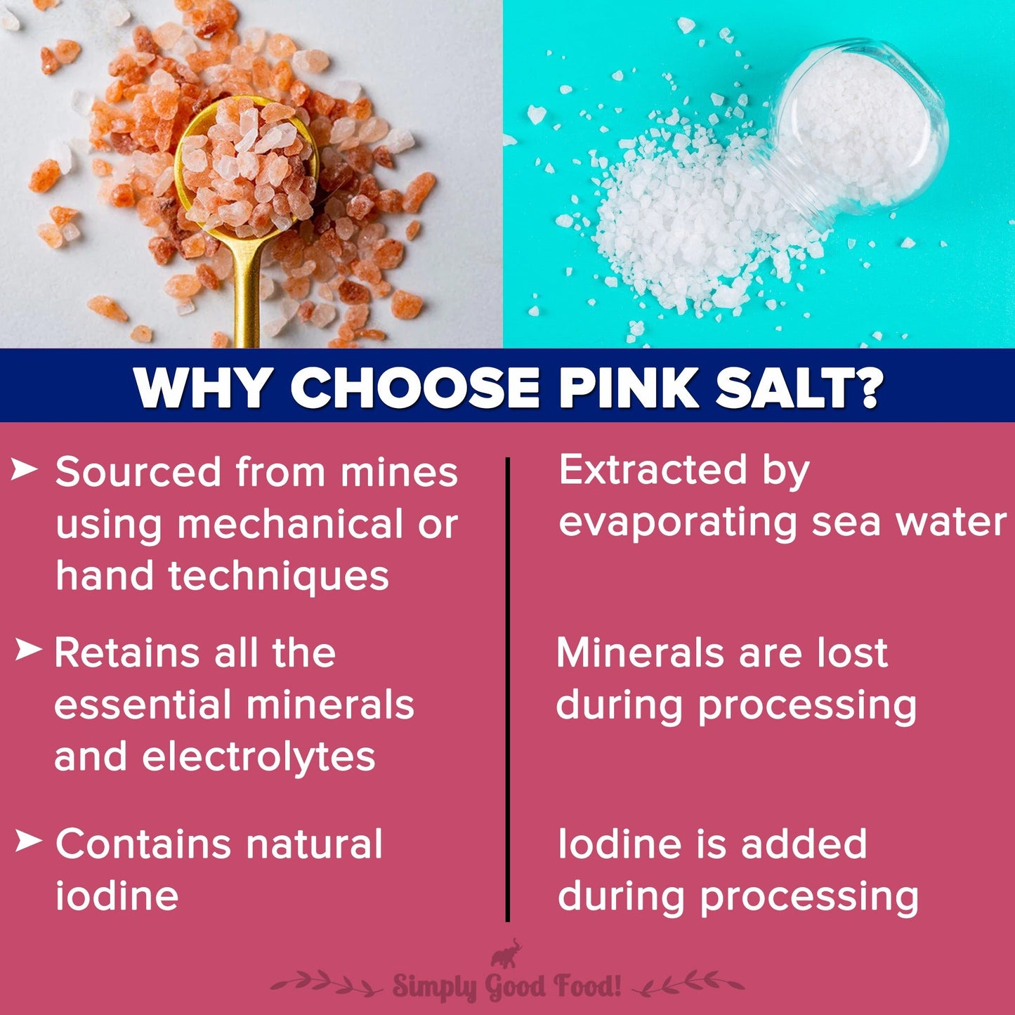 Urban Platter Pink Himalayan Rock Salt Granules - 500 gms