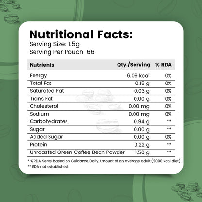 Nirvasa Unroasted Green Coffee Powder - 100 gms