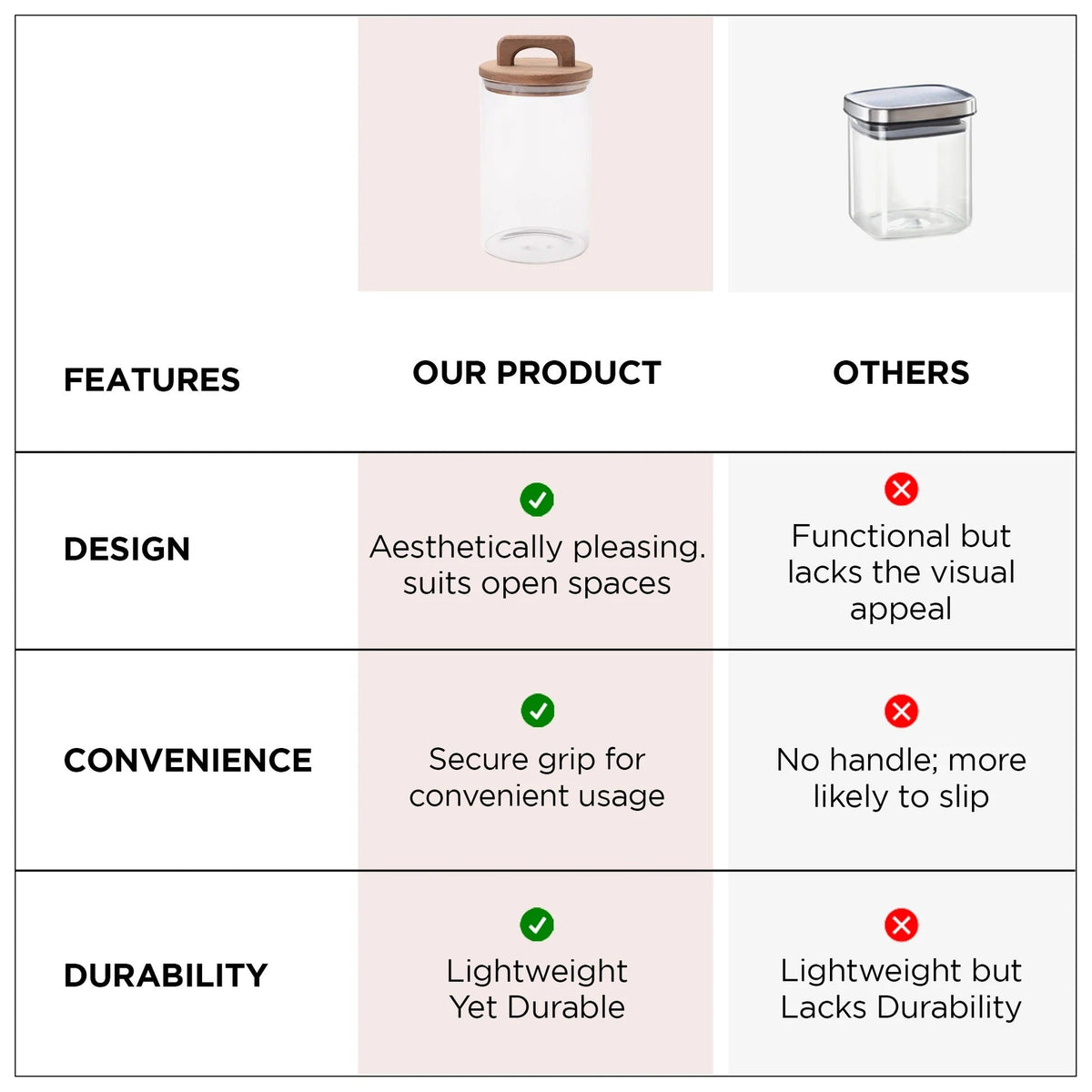 UMAI 1000ml Glass Jars with Wooden Lid | Set of 2 | Airtight | Kitchen Storage