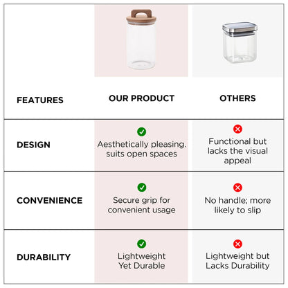 UMAI 1000ml Glass Jars with Wooden Lid | Set of 2 | Airtight | Kitchen Storage