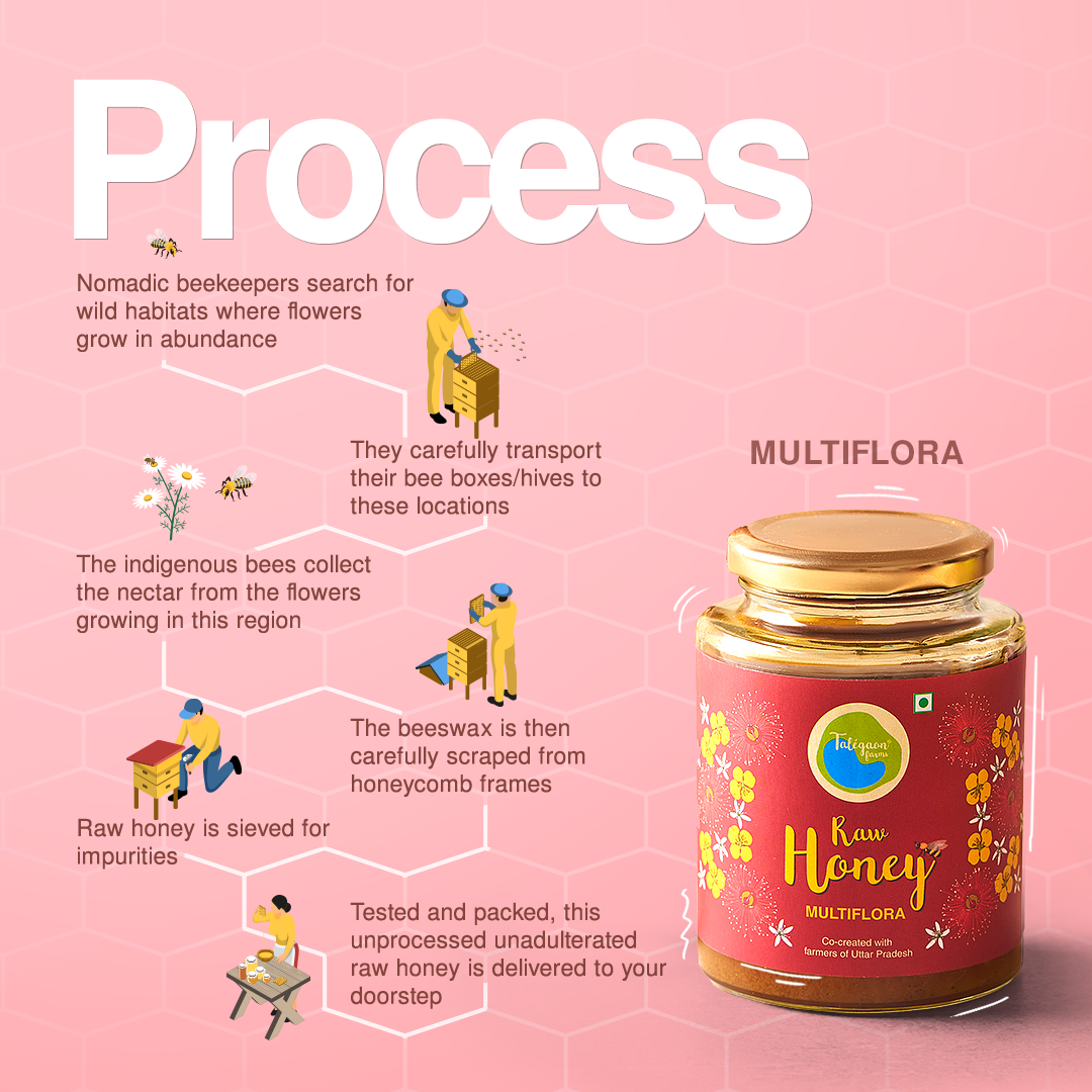 Raw Multi-Flora Honey