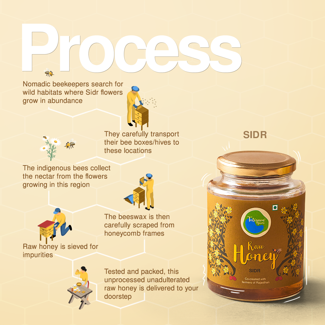 Raw Sidr Honey