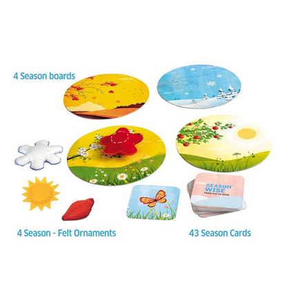 Chalk and Chuckles Season Wise Preschool Learning Early Years Science | Thinking and Sorting Educational Game
