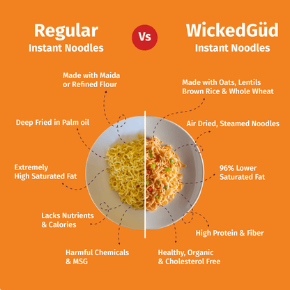 Schezwan Instant Noodles