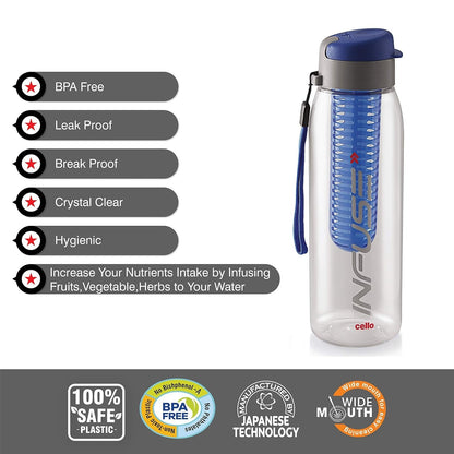 CELLO Infuse Water Bottle Set of 3, 800ml, Blue