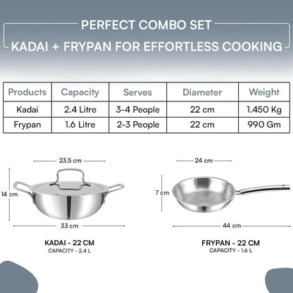 Kraft Futuretec Triply Stainless Steel Cookware Set of 3 Pcs