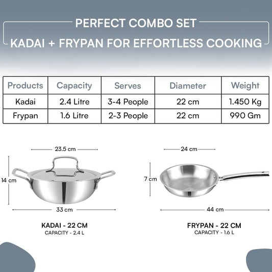 Kraft Futuretec Triply Stainless Steel Cookware Set of 3 Pcs