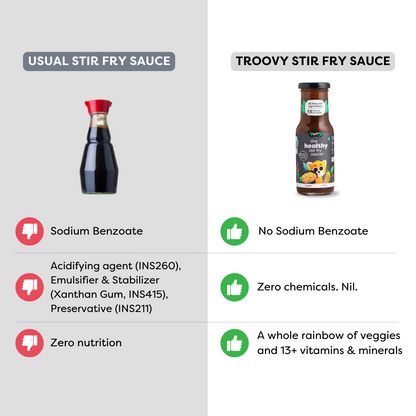 The Healthy Stir Fry Sauce