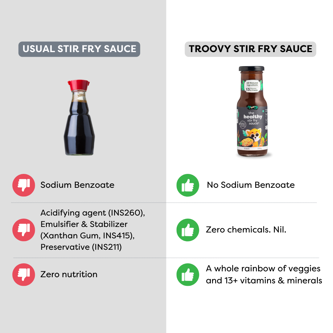 The Healthy Stir Fry Sauce